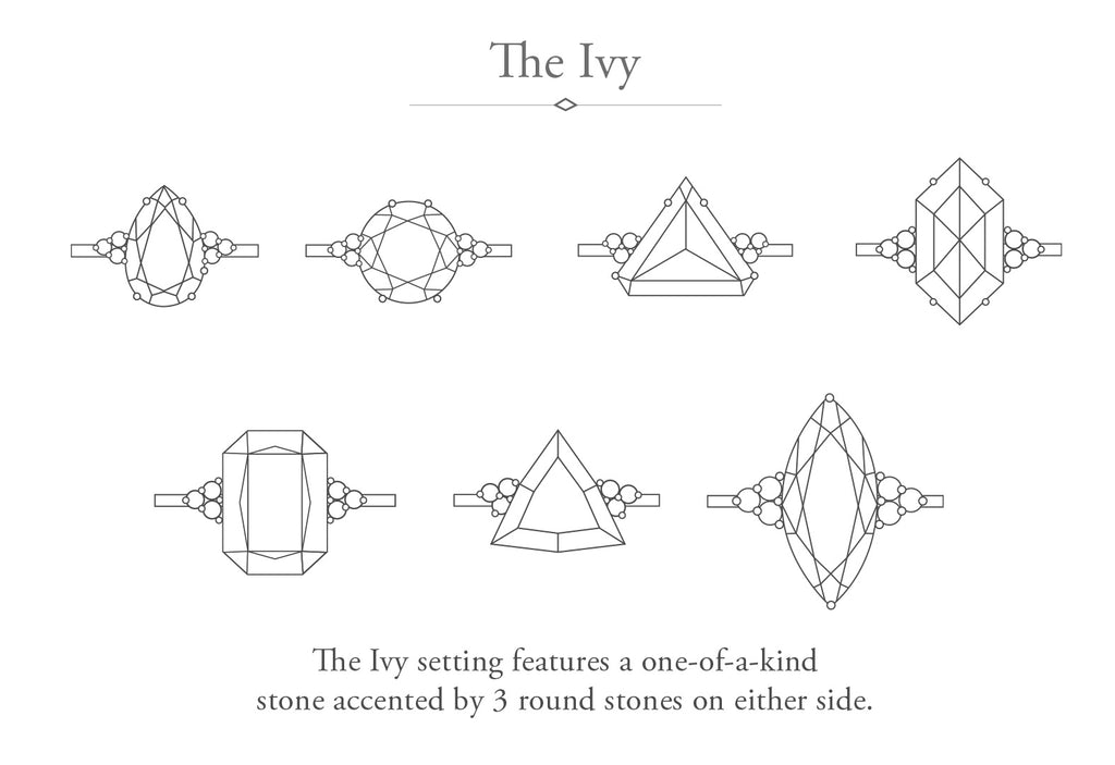 The Ivy Ring Style Diagram