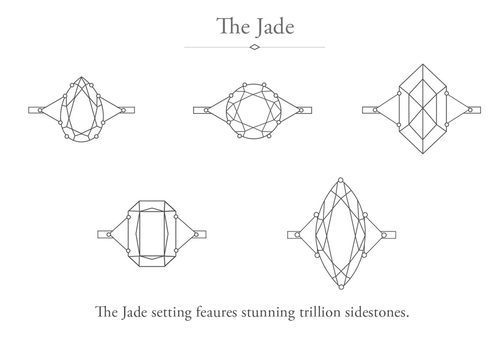 The Jade Ring Style Diagram